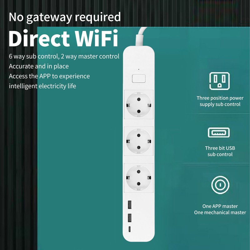 Smart Power Strip 3 Outlets 2 USB Ports 1 Type
