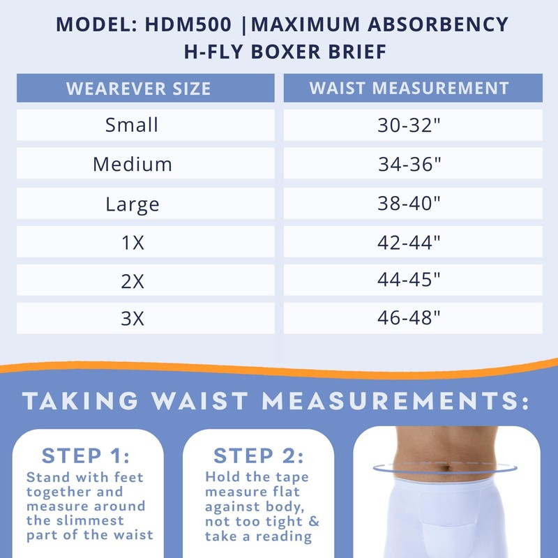 Wearever Men’s Incontinence H-Fly Boxer Brief for Bladder Control with