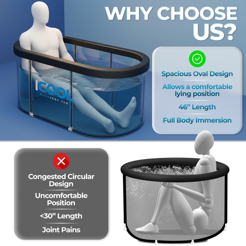 Upgraded Cold Ice Bath Tub for Athletes Wellness, 130 Gal