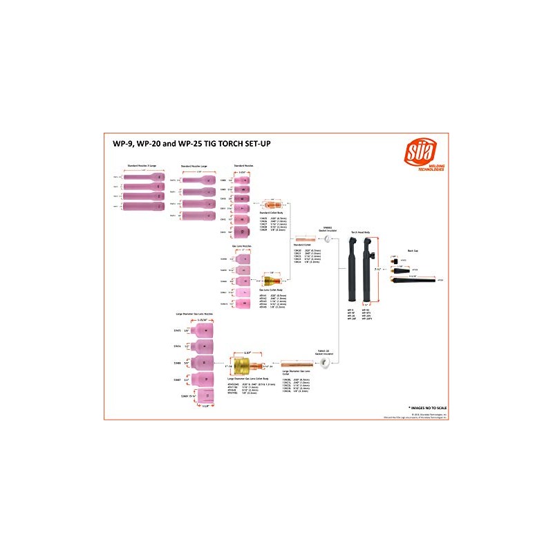 SÜA - Long Back Cap for TIG Welding Torches 9/20/25