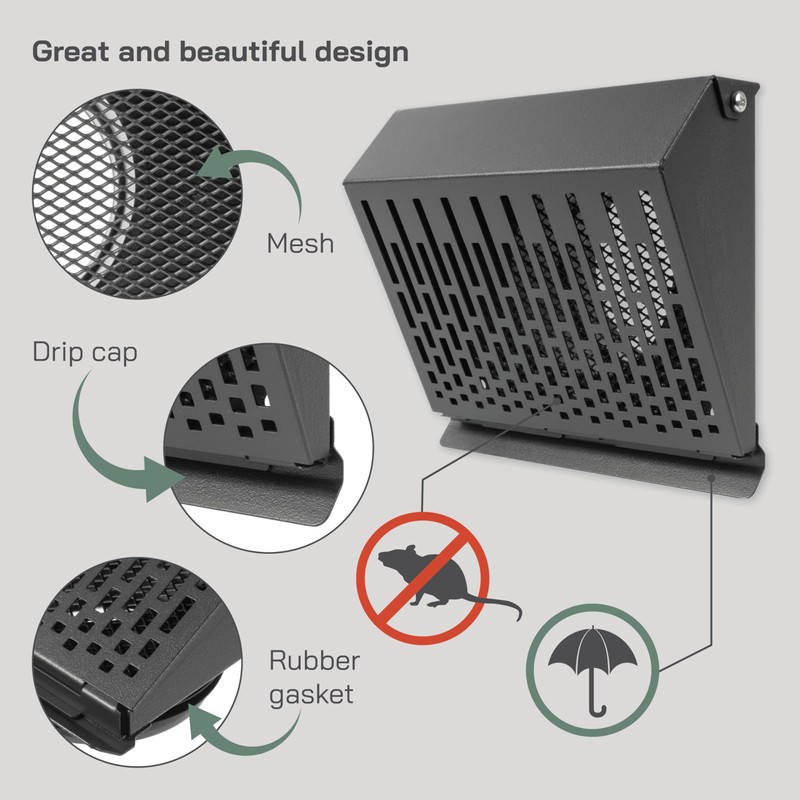 Vent Systems 4" Inch Exhaust Vent Cover with Rubber Gasket