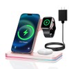 Wireless Charger Pink