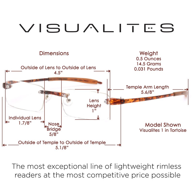 Visualites 1 Sky Blue 1.00 Power Lightweight Rimless Reading Glasses