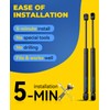 ARANA ml13-60 15 inch Gas Struts 60Lbs, sl-13-60 Gas Lift