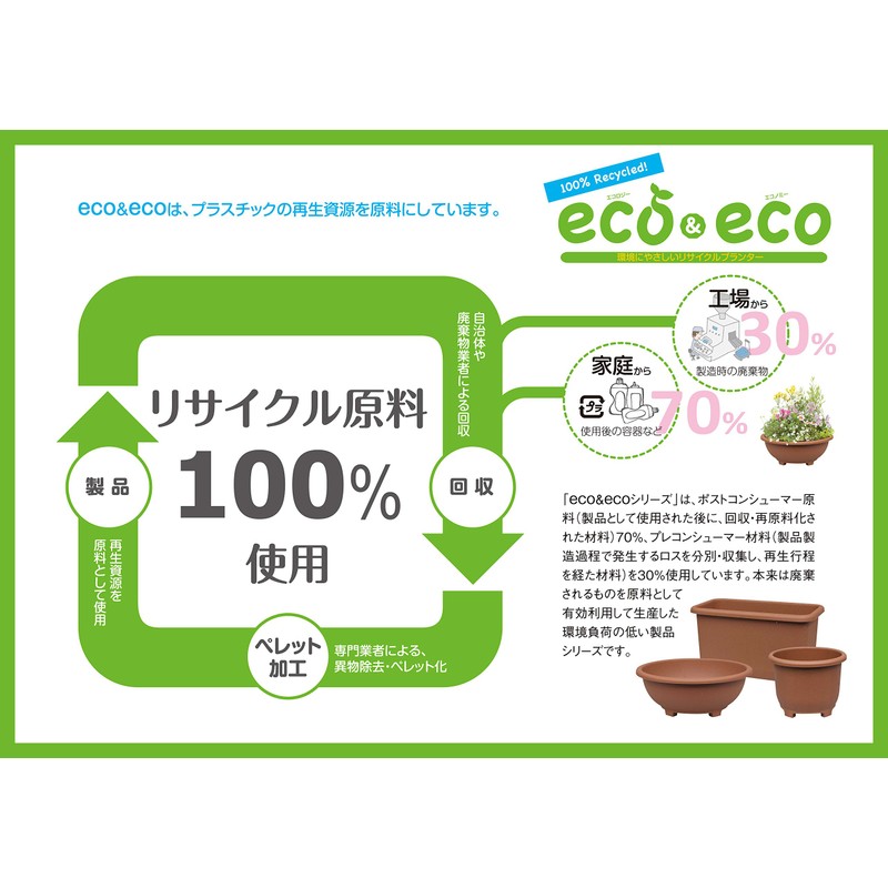 Yamato Plastic eco&eco Planter, マル32ガタ Eブラウン