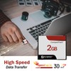 Synergy Digital 2GB Compact Flash Memory Cards, Compatible with Canon