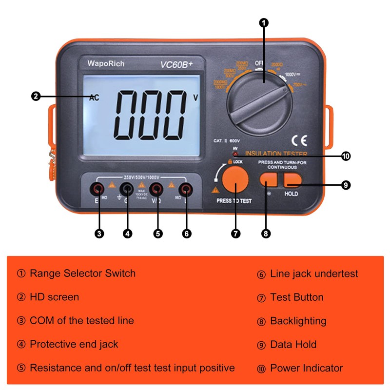 Digital Insulation Resistance Tester Megohmmeter Meter DCV ACV Megohm Meter