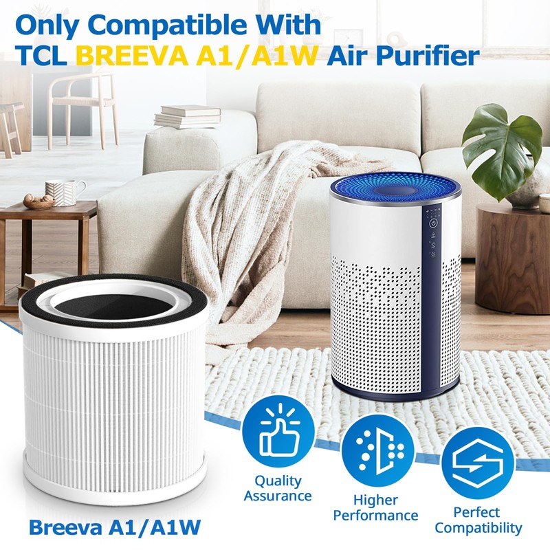 BREEVA A1 Filter Compatible with TCL BREEVA A1/A1W Air Purifi-er,