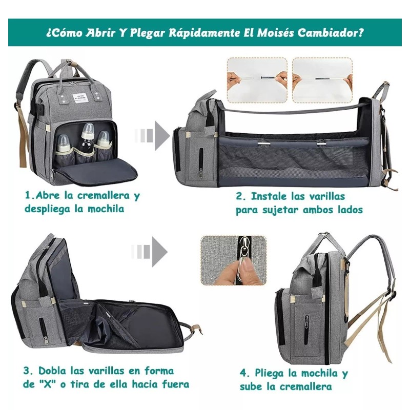 Lostrain Mochila Para Pañales Mochila Bebés Plegable Gran Capacidad