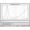 lii song Full Range Speaker Audiophile HiFi 6.5 Inch Paper