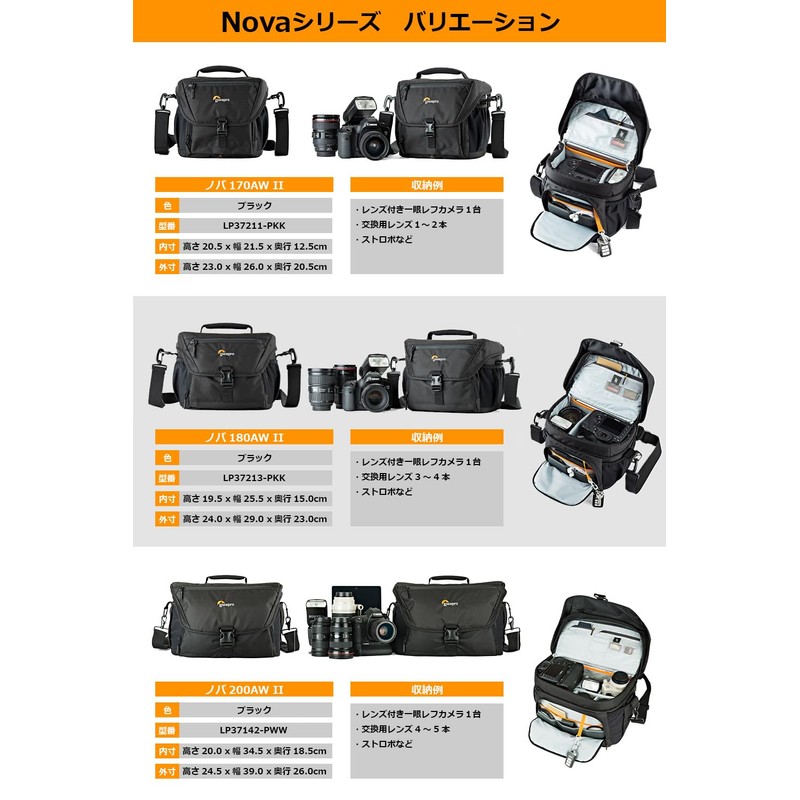 Lowepro LP37213-PKK Nova 180AW II Camera Shoulder Bag, 2.7 gal
