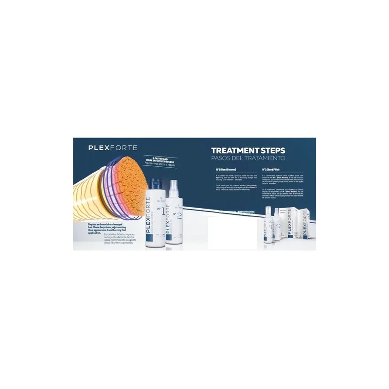 Lendan Plex Forte Reparación Shampoo 1 L Acondicionador 1l