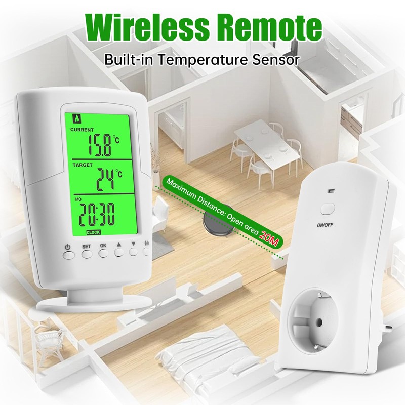 diymore Wireless Thermostat Socket, Infrared Heating Thermostat with Heating and
