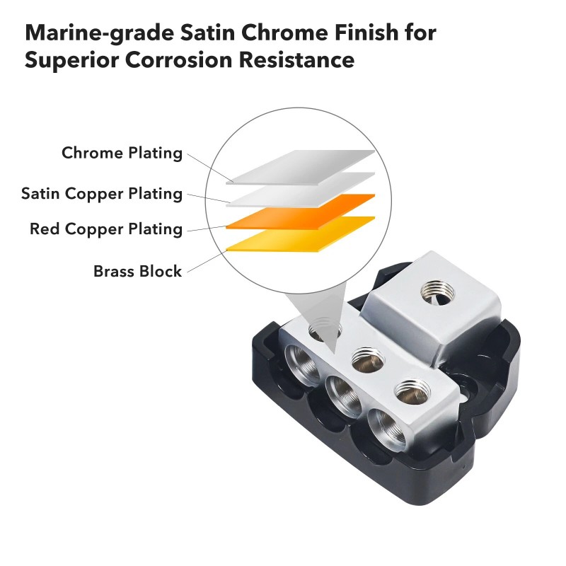 Recoil DB13 3 Way Power Distribution Block for Car Audio