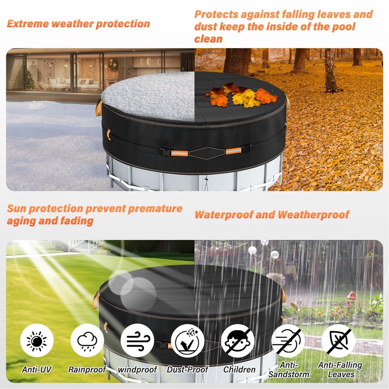 Neuradical 15 Ft Round Pool Cover with Superior Windproof Design,