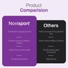 Novisport Fatigue Relief Gel 100ml – Sports Muscle Rub Muscle