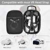 IBVIVIC Carrying Case For Oculus Quest 2/Meta Quest 3/Quest 3S