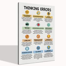 Thinking Errors Wall Art, Cognitive Distortions Art - Office Mental Health Decor for Therapist & Psychologist - CBT Gift 24x16