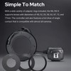 Godox ML-150II LED Macro Ring Flash GN12 0.1-2s Recycle Time