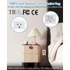 GREENCYCLE Motion Activated Plug,Motion Sensor Light Indoor Plug In,Wireless Outlet