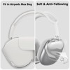 NIUTRENDZ AirPods Max カバー クリア ケース ソフト TPU 保護イヤーカップ カバー