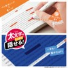 Sonic SP-1501-OR Membrane Sheets, Quick Darkening, 3 Fees, Set of