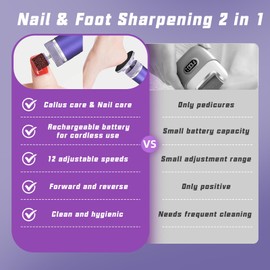 ELEVEN EVER 1200RPM Electric Callus Remover for Feet,Rechargeable Foot File Nail Grinder Tool with 60+10PCS Sandpaper,Adjustable Speed, Digital DisplayFoot Pedicure Tool for Dry Dead Skin