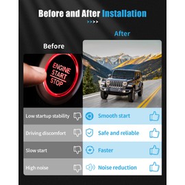 AINTIER Starter Motor Compatible for For Hyundai Azera Santa FE 3.3L Sonata 3.3L Azera Entourage Veracruz For Kia Amanti 3.8L 2007-2008 Sedona 3.8L 2006-2007 6949N SDR0307