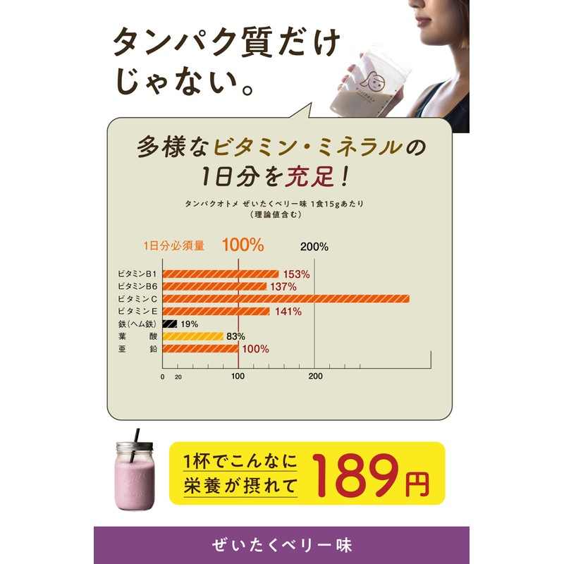 Tamachan Shop Protein Wallet, W Protein (Whey & Soy), No