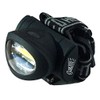 LED Mini COB LED Headlight (8 per display)