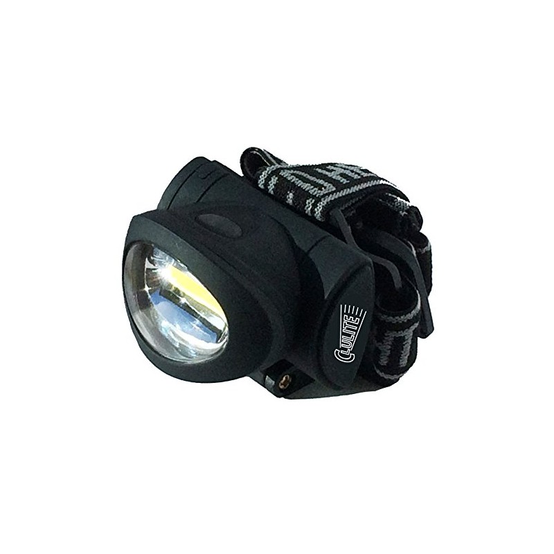 LED Mini COB LED Headlight (8 per display)