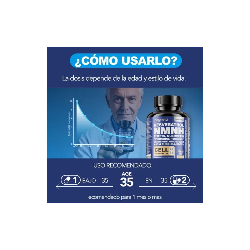 Megneta Nad Resveratrol Antiedad