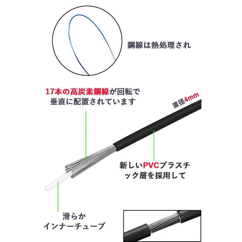 harukita Shift Cable Set Bicycle Shift Wire Bicycle Replacement Bicycle