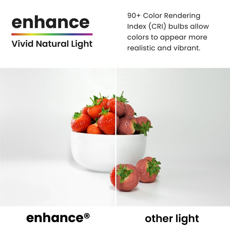 Feit Electric LED BR30 Light Bulbs, 65W Equivalent, Dimmable, 10