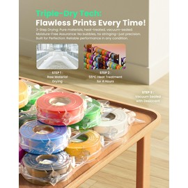 MarsWork PLA Filament 1.75mm PLA 3D Printer Filament(Refill),2kg Refill for Reusable Spools(4.4lbs),Premium Quality 3D Printing Filament for Bambu lab 3D Printers,Black+Black