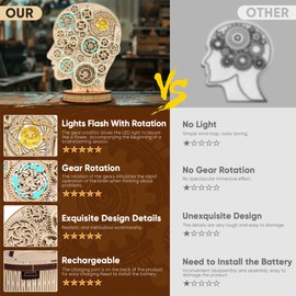 3D Puzzles for Adults, 3D Wooden Brainstorming Puzzles with Light, Wooden Brain Teaser Puzzles for Adults, Wooden Puzzles Birthday Present Hobbies for Adults & Teens, Room Decor