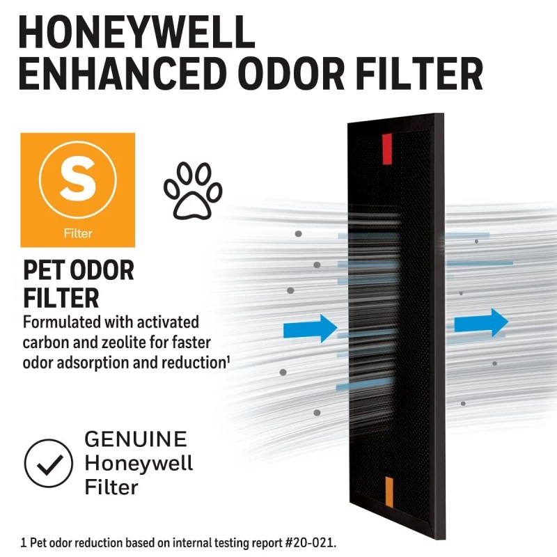 Honeywell Pet Odor Air Purifier Filter Replacement for HPA3100 3200