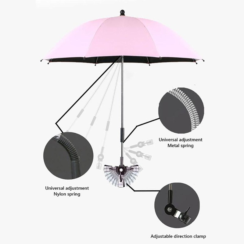 Pram Parasol with Clamp Umbrella with Adjustable Clip on UV