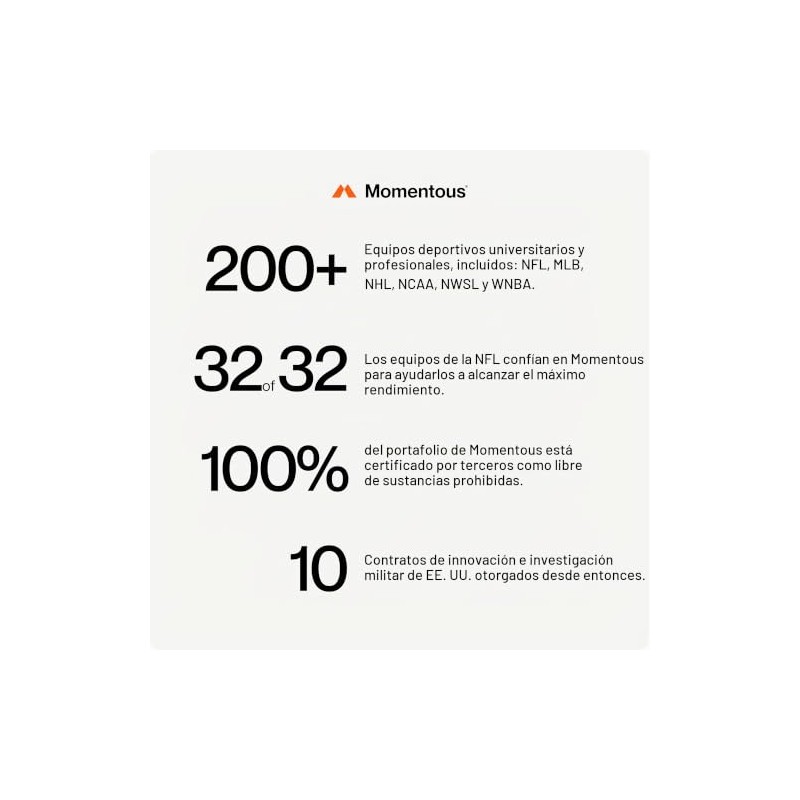 Momentous- “Suplemento Vital Aminos en Polvo BCAA y EAA, Punzón