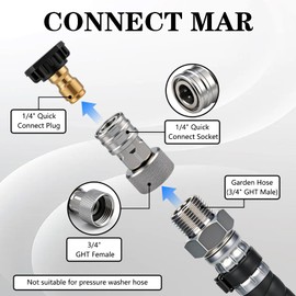 Garden Hose to Mini Power Washer Adapter, 3/4" GHT to 1/4" Quick Connect, Convert Water Hose to Power Washer Connector, Garden Pressure Washer Attachment(Connector +5 Nozzle Set)