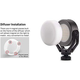 Sunwayfoto LD54 Magnetic Soft Diffuser for FL-54 LED Light