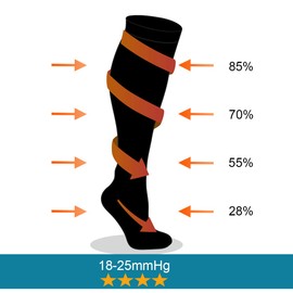 Kuzimua 6 Pairs of Compression Stockings, Knee Socks, Support Stockings, Running Socks for Men and Women, Sports, Running, Flight, Travel, Pregnancy, Medical Compression Socks, brown