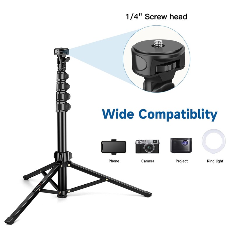 Tripod Head for Model P18 with 1/4" Screw for Cell