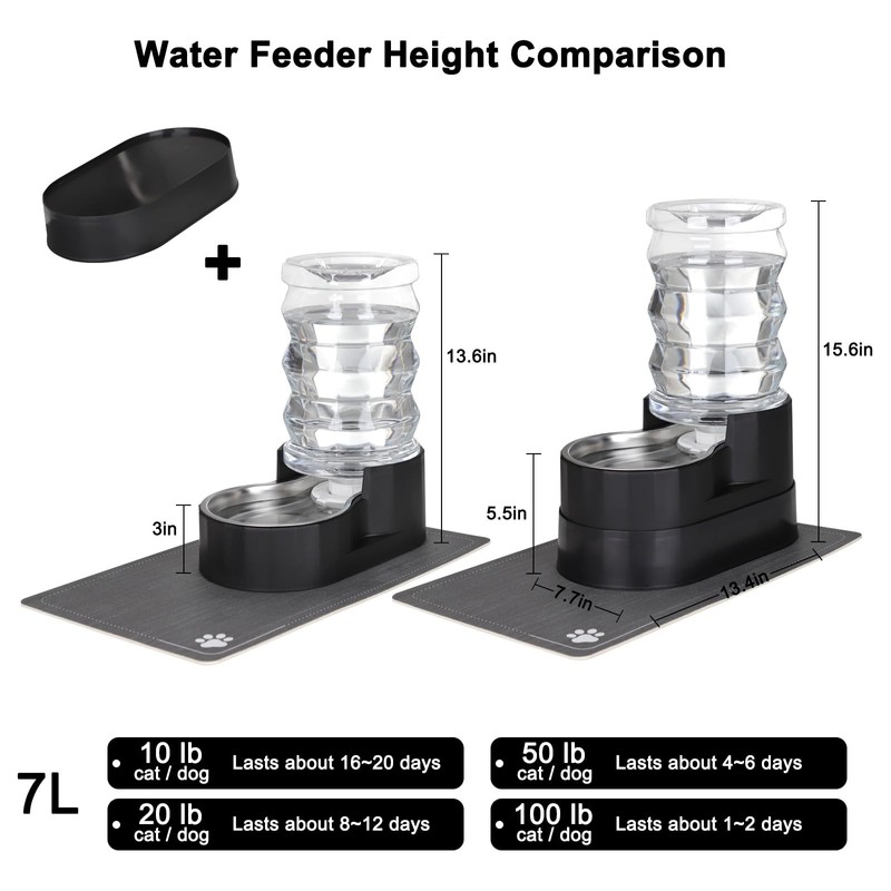 RIZZARI Automatic Cat Water Dispenser: Black 7L Elevated Fountain -