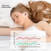Ear Plugs for Noise Reduction 32dB, Ear Plugs for Sleeping