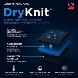 TOP-EX Dryknit Waterproof Beanie Hat Men's Merino Wool Winter Hat with Visor & Fleece Lining Warm Merino Wool Hat, 96587_navy blue, XL - XXL