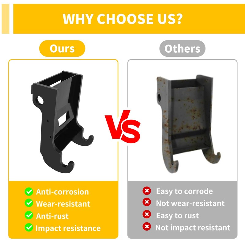 X-Change Coupler Bracket Quick Attach Fit for Bobcat E Series