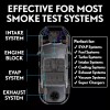 ‎Samorillo Smoke Fluid Solution for Automotive Smoke Machine Testing -