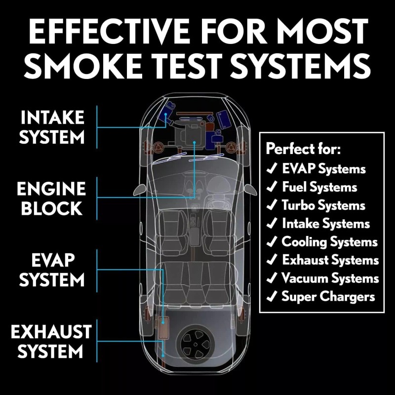 ‎Samorillo Smoke Fluid Solution for Automotive Smoke Machine Testing -