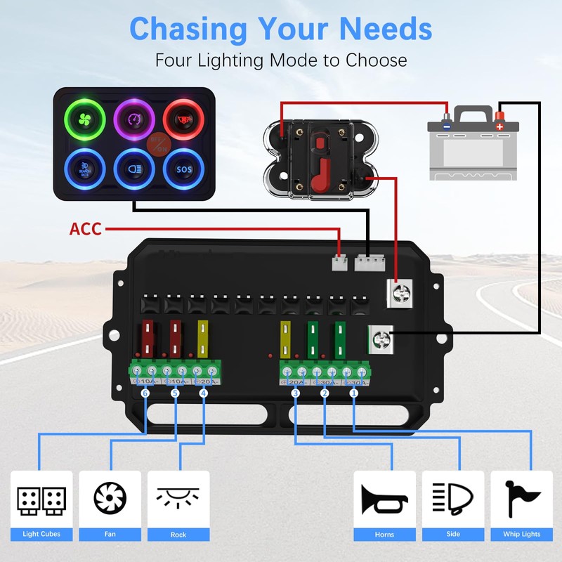 MaySpare Switch Panel Upgraded Multicolored Toggle Momentary Pulse Switch Panel,Electronic